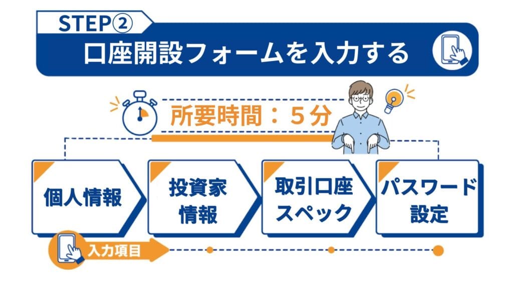 XMTradingの口座開設方法②口座開設フォームを入力する