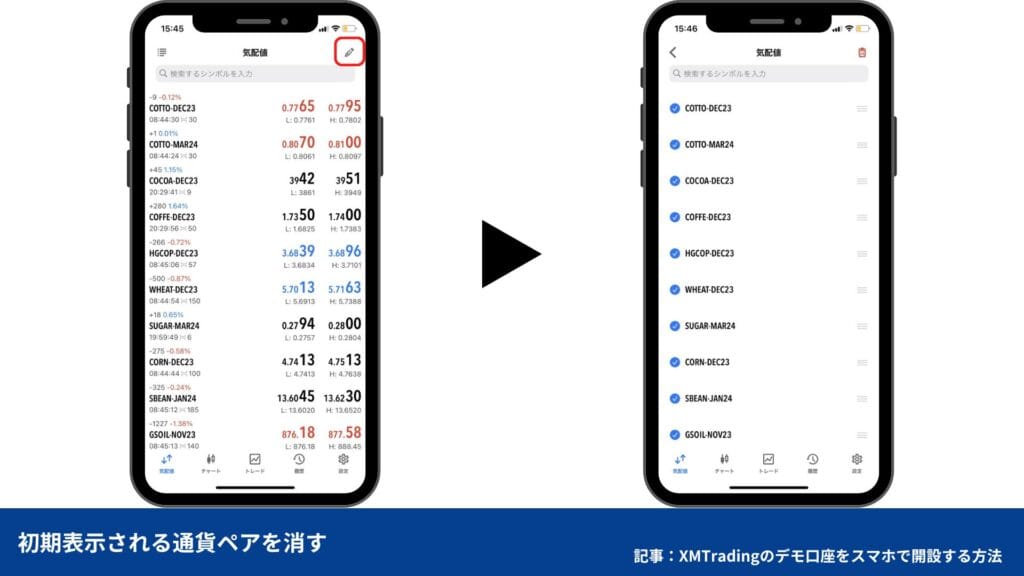 気配値・通貨ペアの見方・使い方