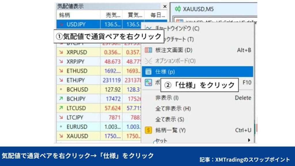 XMのMT4/MT5でのスワップポイント確認方法