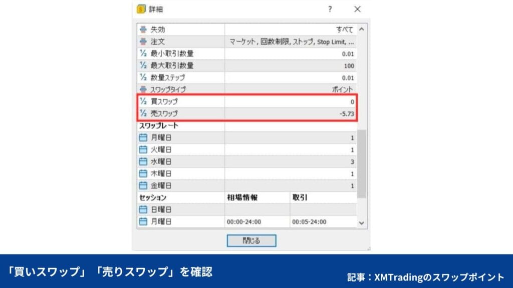 XMのMT4/MT5でのスワップポイント確認方法