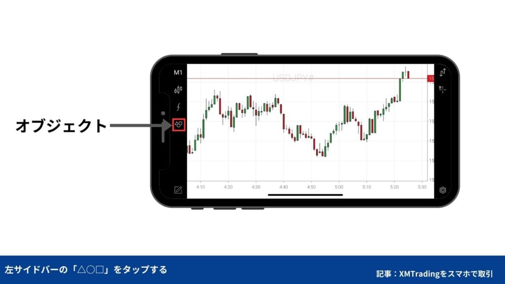 オブジェクトの編集方法