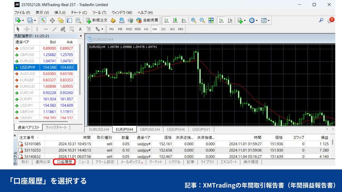 XMの年間取引報告書の表示とダウンロード方法