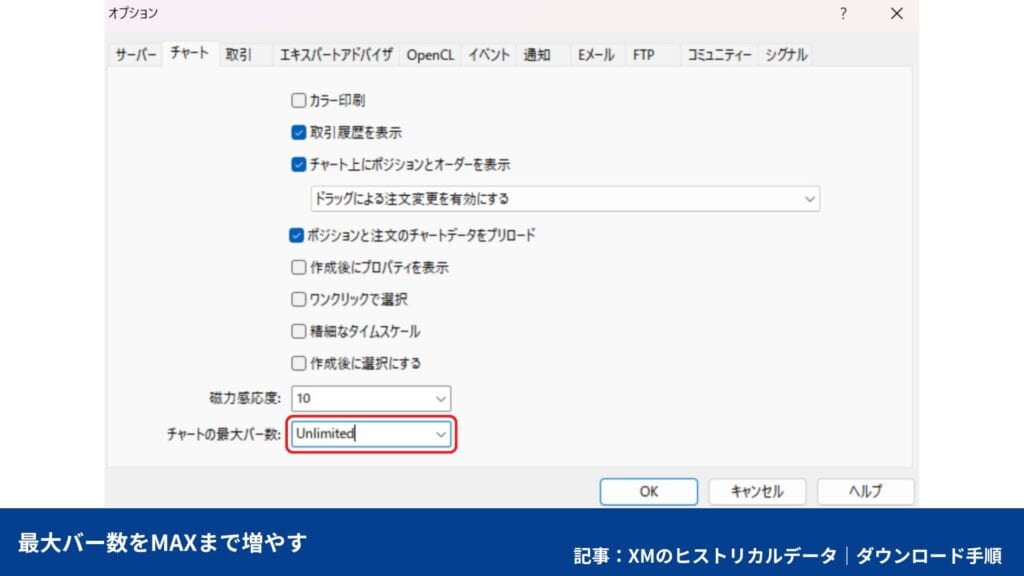 MT4／MT5のヒストリカルデータチャートバーを最大まで増やす