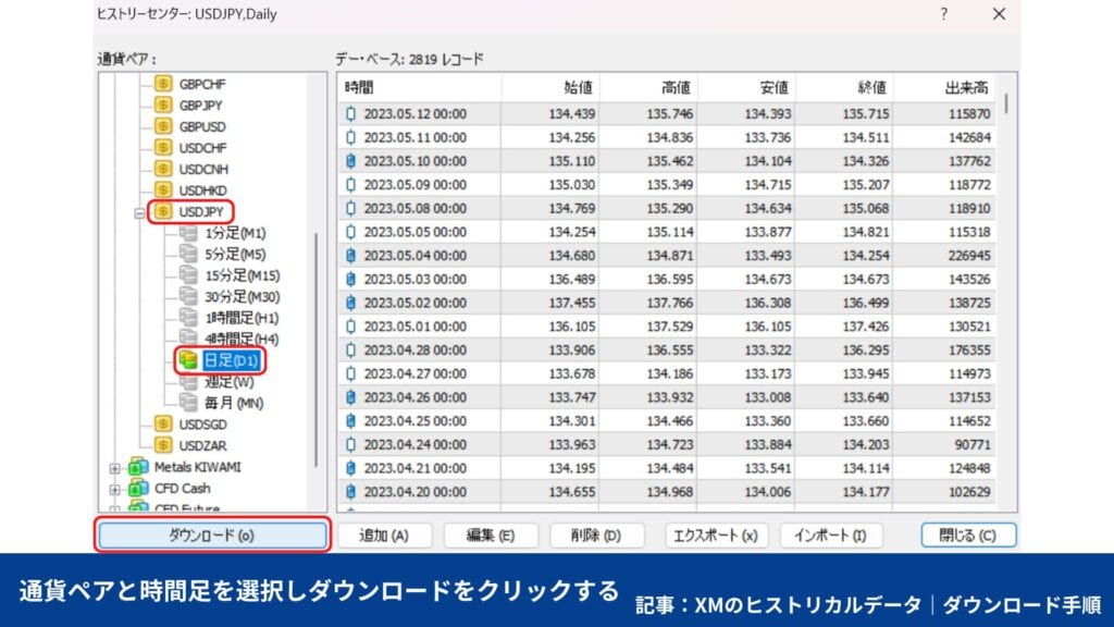 XMで新しくヒストリカルデータを取得する