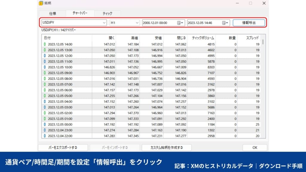 XMで新しくヒストリカルデータを取得する