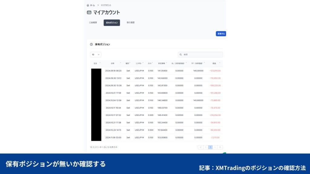 XMTradingの口座解約・退会方法｜保有ポジションの確認手順