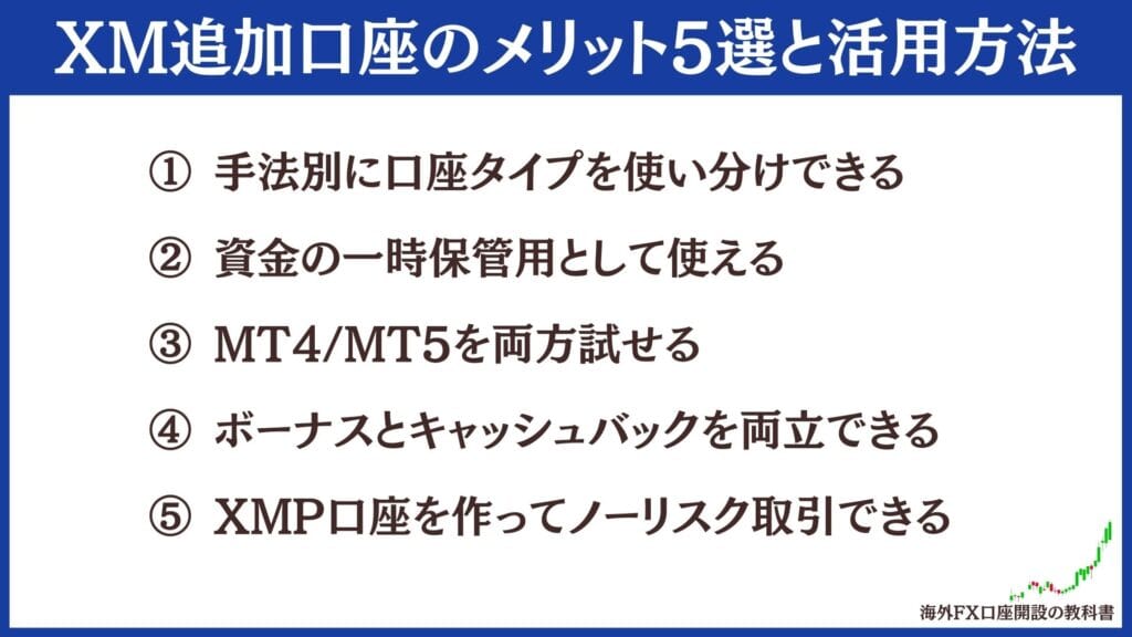 XMTradingの追加口座・複数口座を作るメリット5選と上手な活用方法