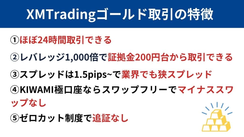 XMのゴールド(GOLD・金)取引｜スプレッド・証拠金・スワップポイント・レバレッジ