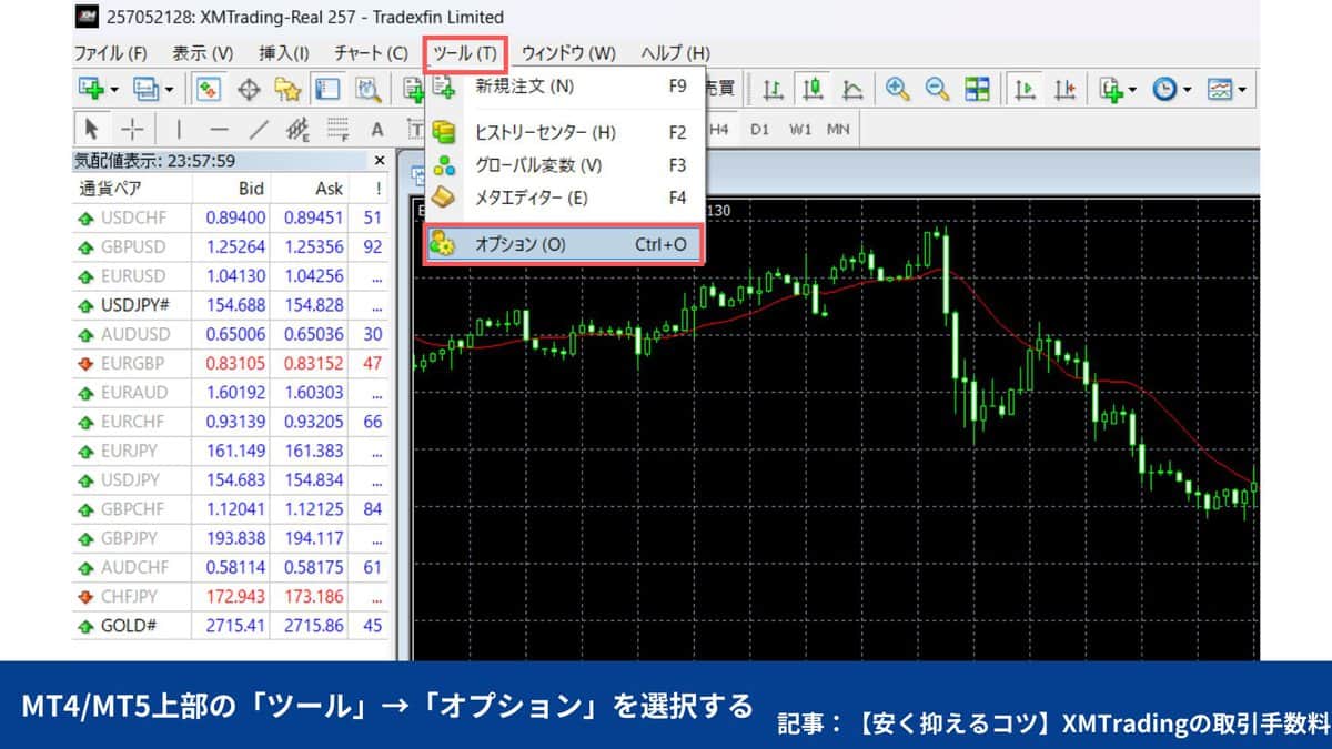 XMのスリッページ設定