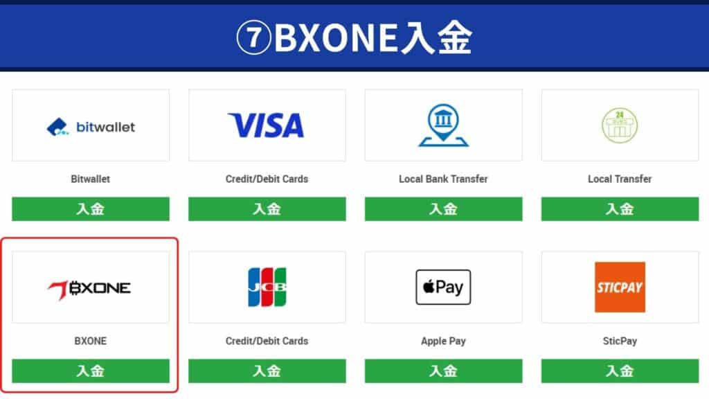 XMTradingにBXONE（ビーエックスワン）で入金する方法