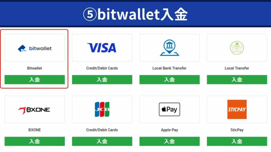 XMTradingにbitwallet（ビットウォレット）で入金する方法