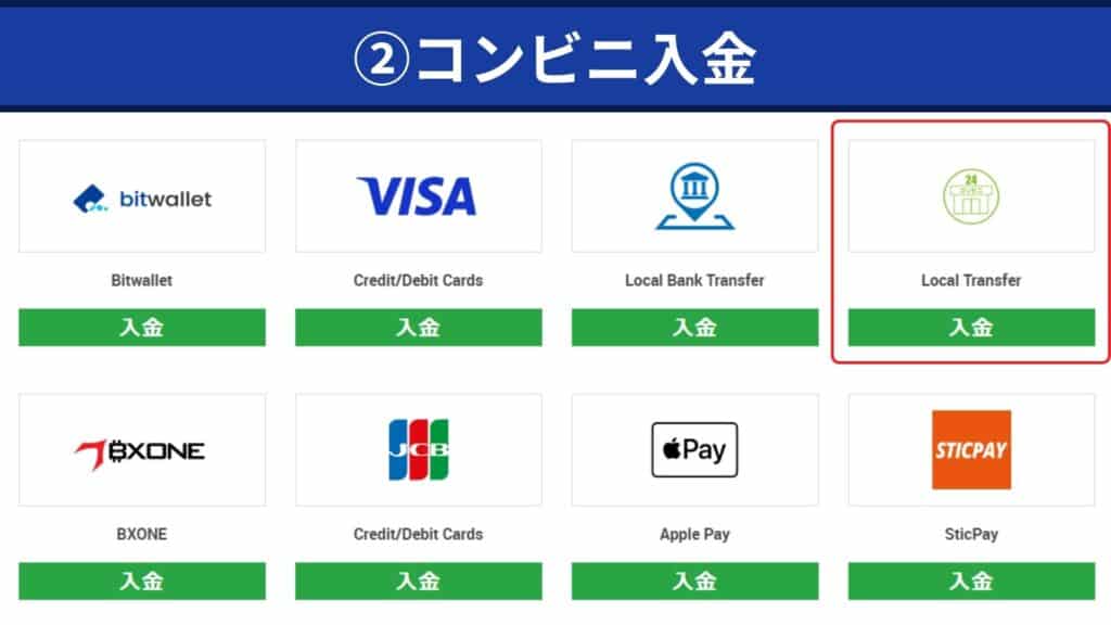 XMTradingにコンビニから入金する方法