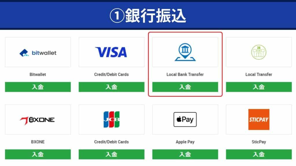 XMTradingに銀行振込で入金する方法