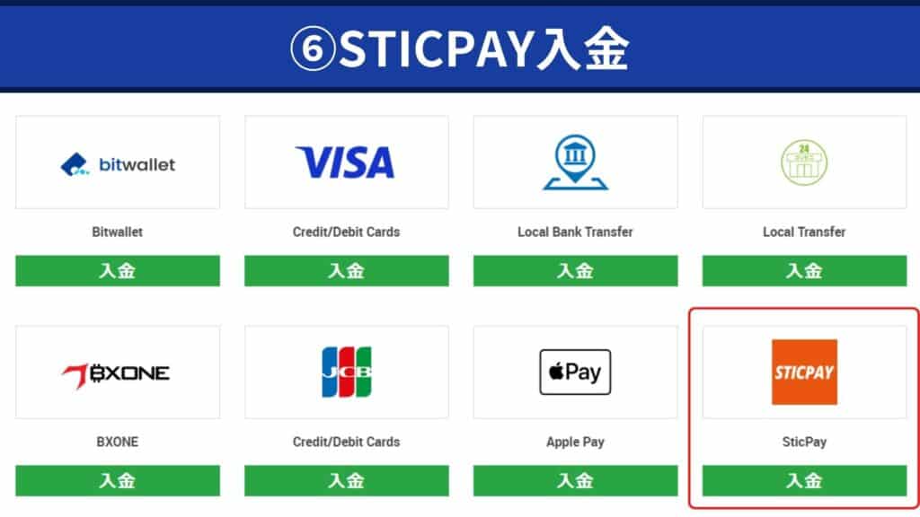 XMTradingにSTICPAY（スティックペイ）で入金する方法