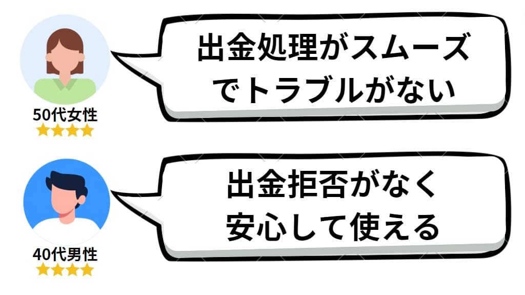 XMトレーディングの良い評判・口コミ｜出金について