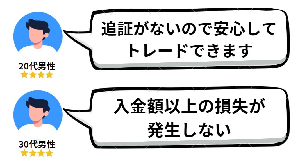 XMトレーディングの良い評判・口コミ｜ゼロカットについて