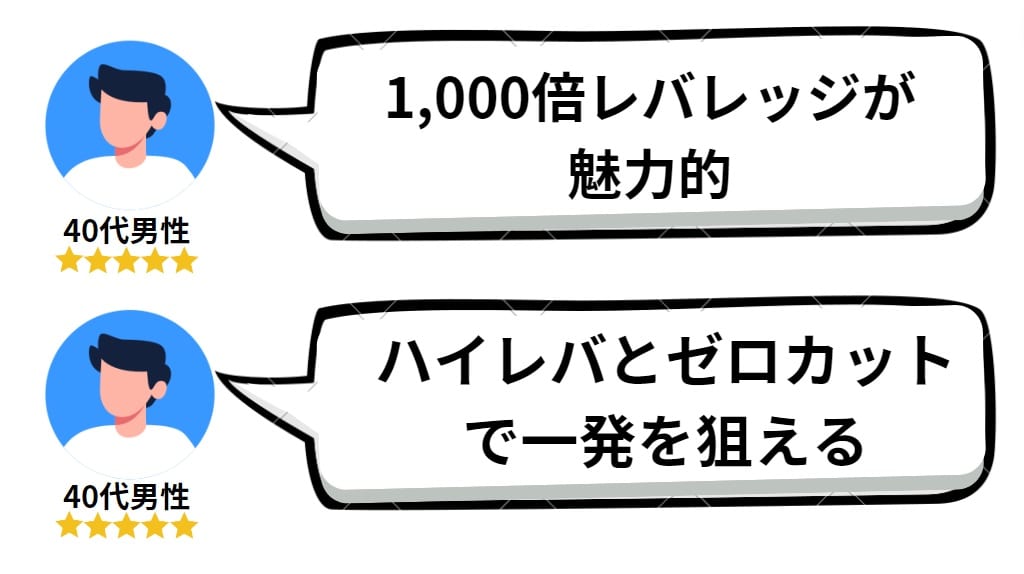 XMトレーディングの良い評判・口コミ｜レバレッジ