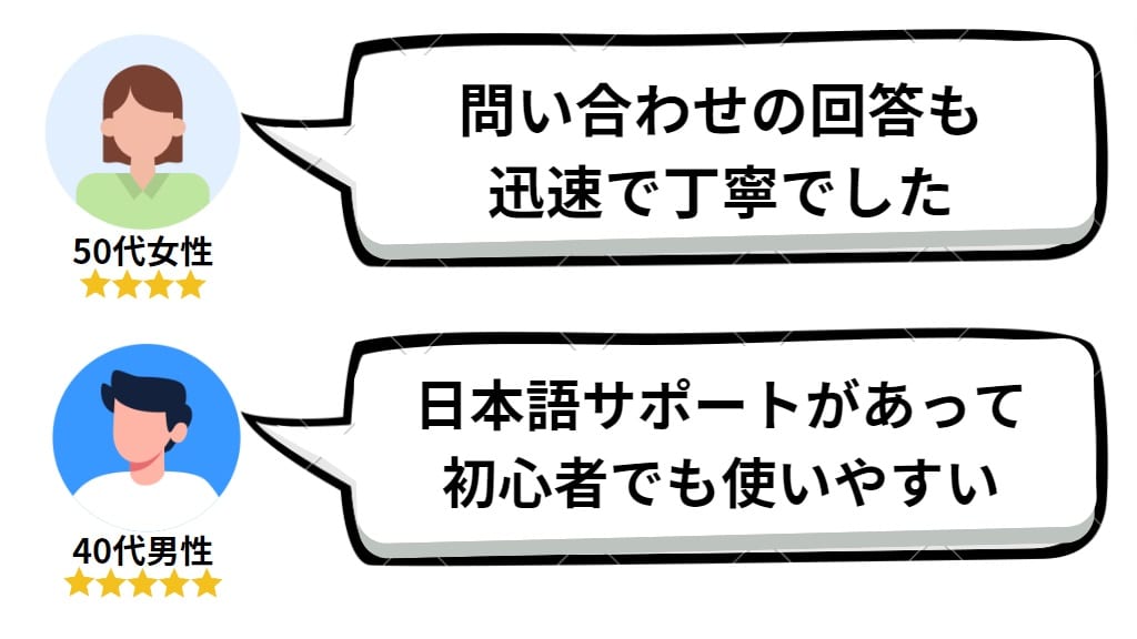 XMトレーディングの良い評判・口コミ｜日本語サポート