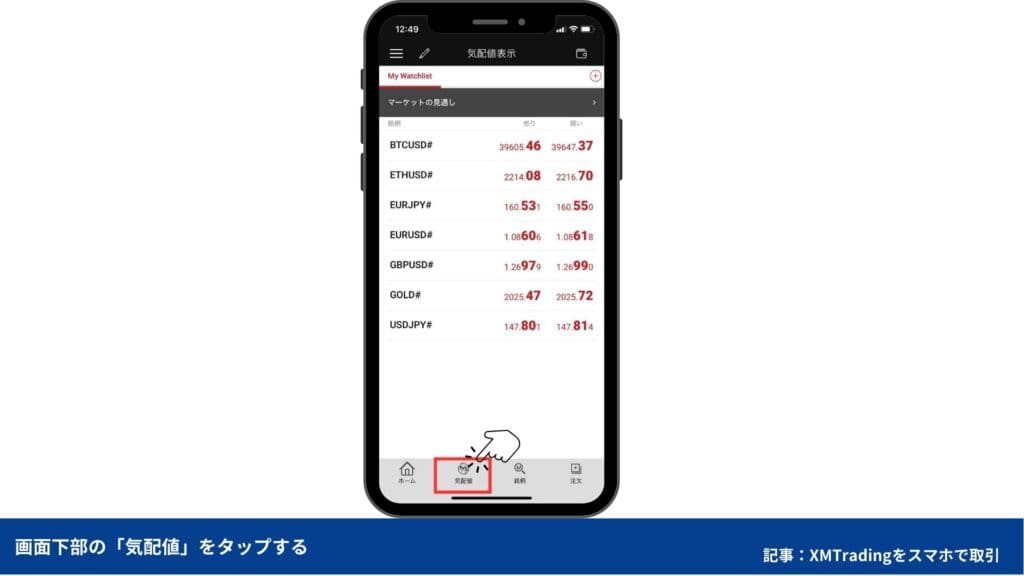 インジケーターの編集方法