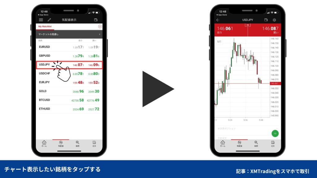 XMTradingスマホアプリ｜基本操作方法