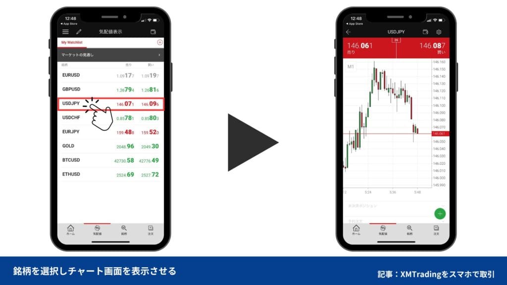 XMTradingスマホアプリ｜注文方法