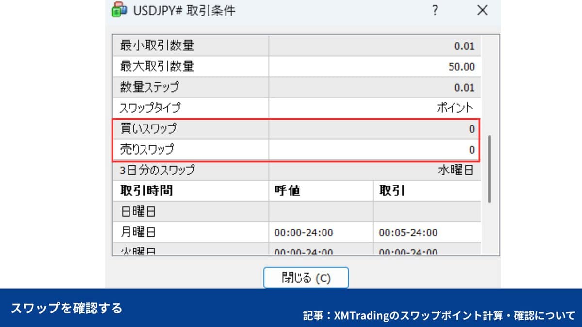 XMのMT4/MT5のスワップポイント確認方法