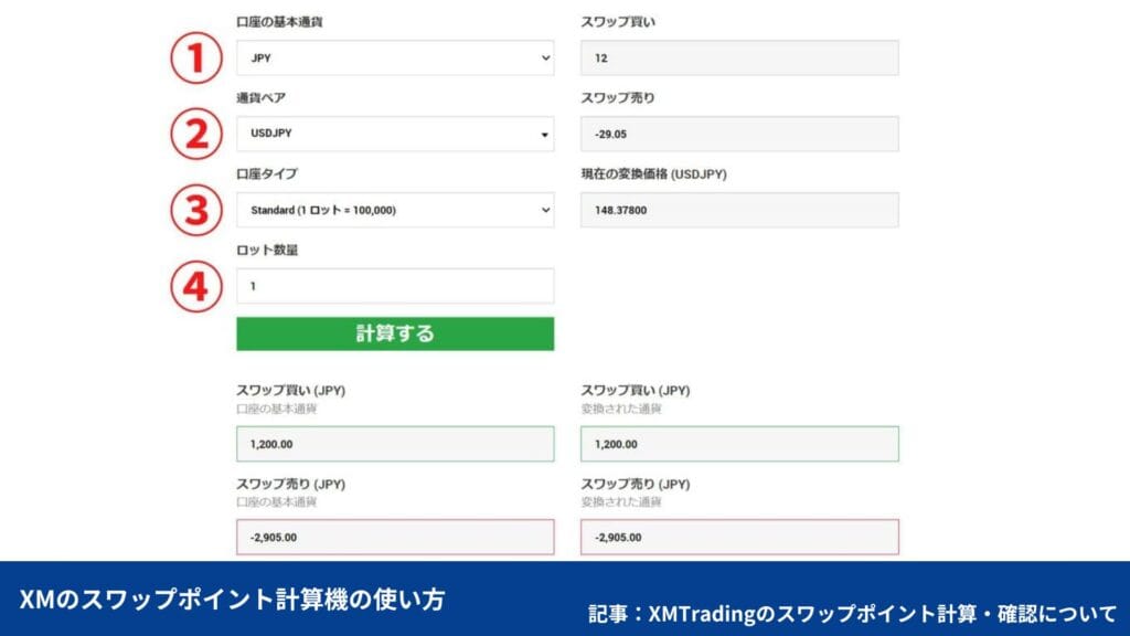 XMのスワップポイント計算方法