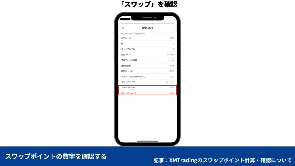 XMのMT4/MT5のスワップポイント確認方法