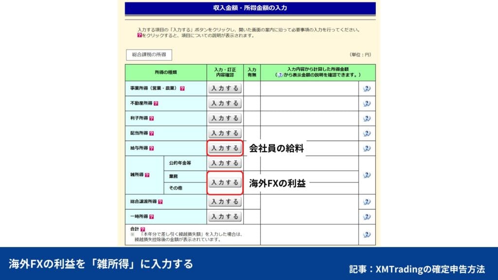 海外FXの確定申告の書き方・e-TaXのやり方