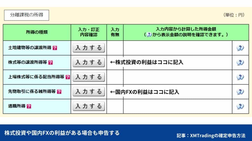 海外FXの確定申告の書き方・e-TaXのやり方