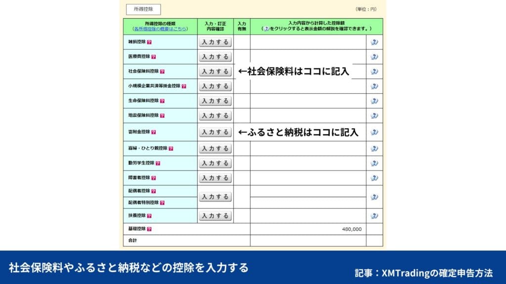 海外FXの確定申告の書き方・e-TaXのやり方