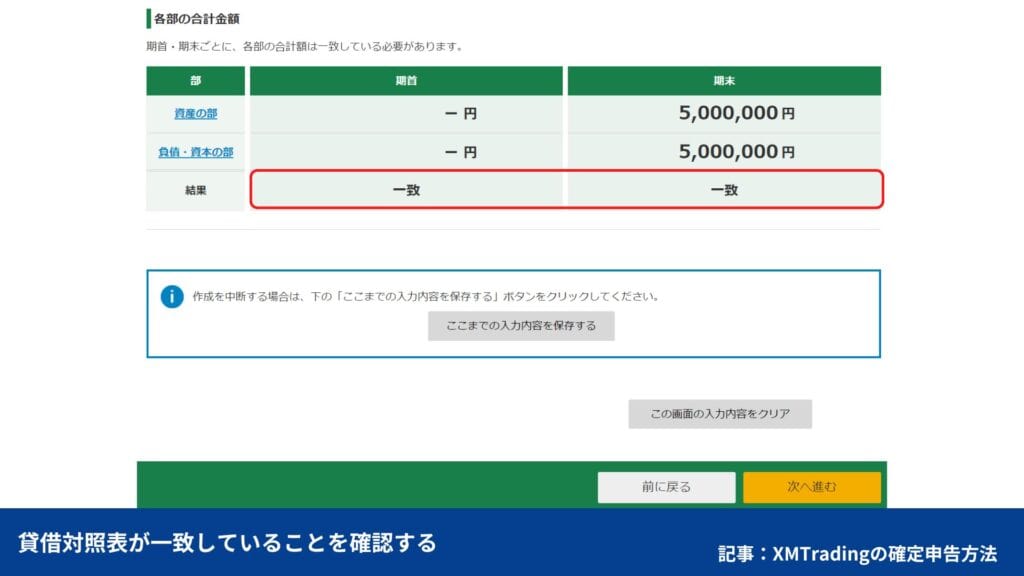 海外FXの確定申告のやり方