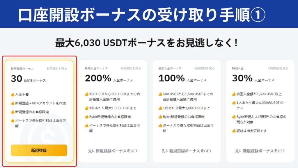 Bybitの口座開設ボーナス受け取り手順①