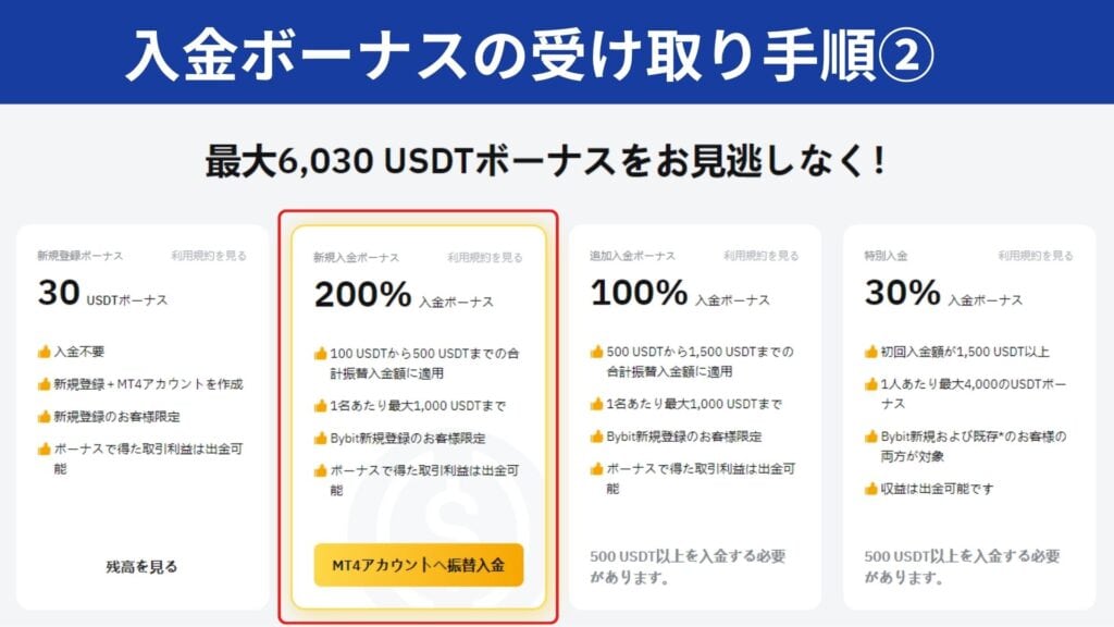 Bybitの入金ボーナス受け取り手順②