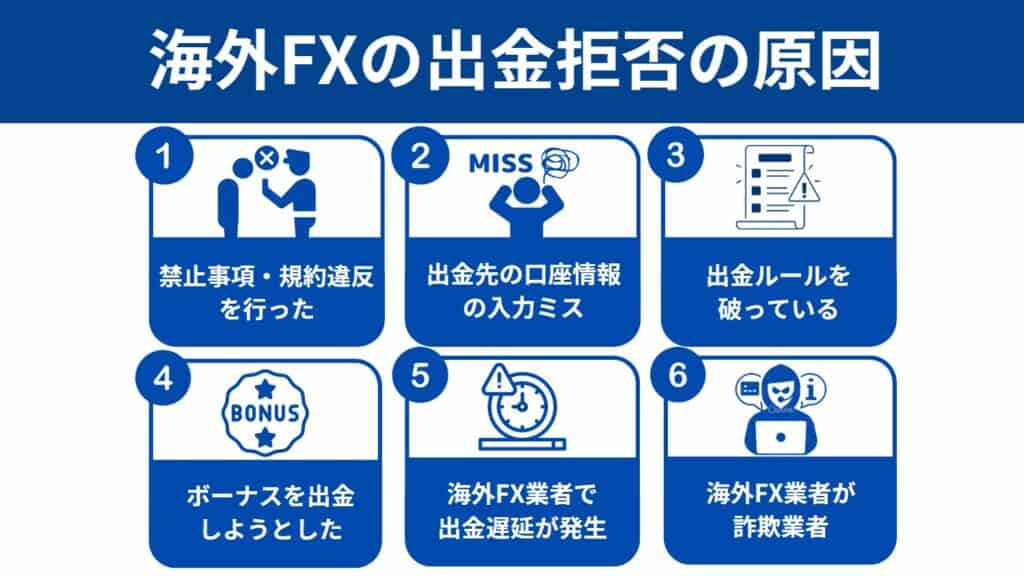 海外FX（海外取引所）で出金拒否・詐欺で出金できない6つの原因