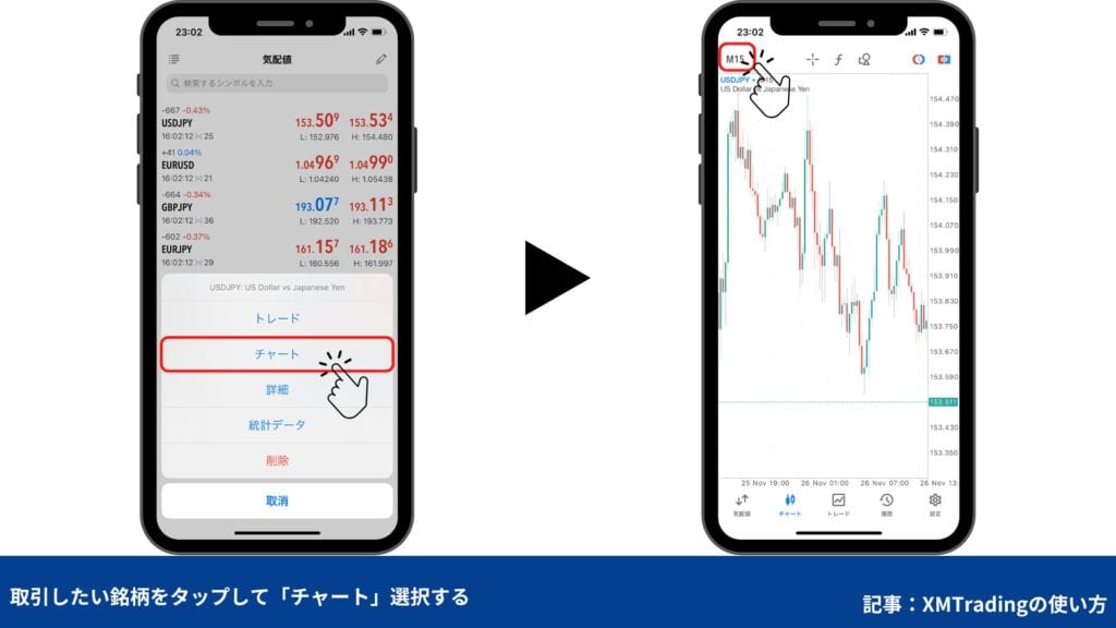 XMトレーディングの使い方｜MT4/MT5の使い方番外編【スマホ】