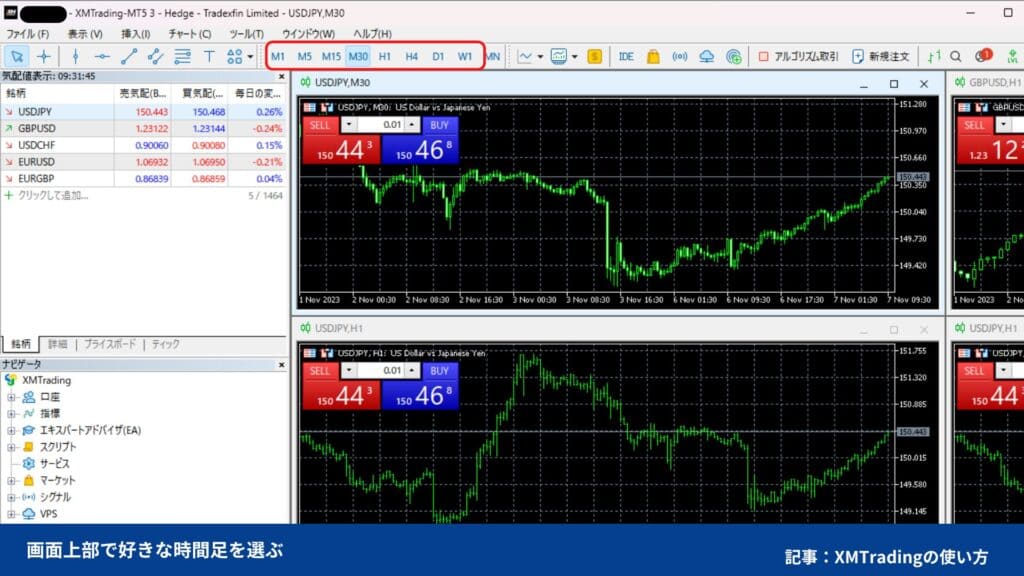 XMトレーディングの使い方｜MT4/MT5の使い方番外編【PC】