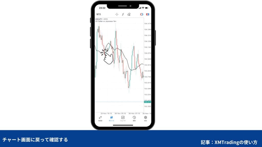 XMトレーディングの使い方｜MT4/MT5の使い方番外編【スマホ】