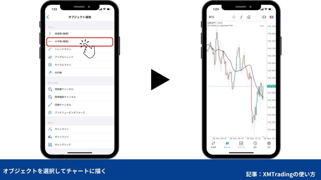 XMトレーディングの使い方｜MT4/MT5の使い方番外編【スマホ】