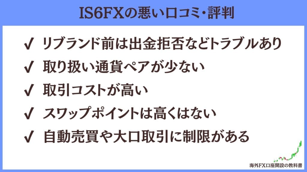 IS6FXの悪い評判・口コミ