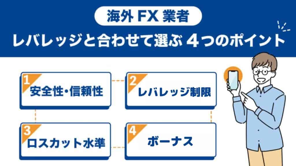 海外FX業者をレバレッジと合わせて選ぶ4つのポイント