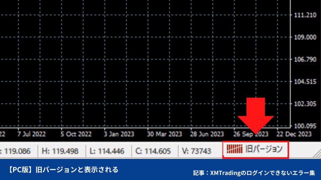 XMTradingのMT4／MT5にログインできないエラー①