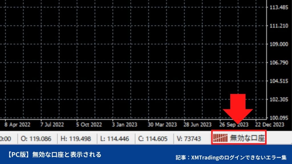 XMTradingのMT4／MT5にログインできないエラー