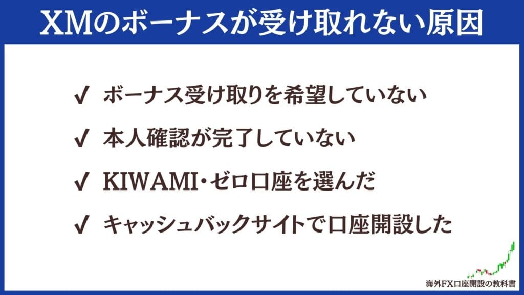 XMTradingのボーナスが受け取れない・反映されない原因