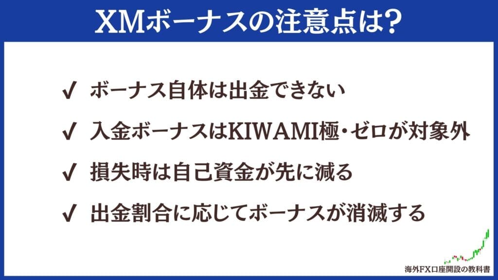 XMTradingのボーナスに関する注意点4つ