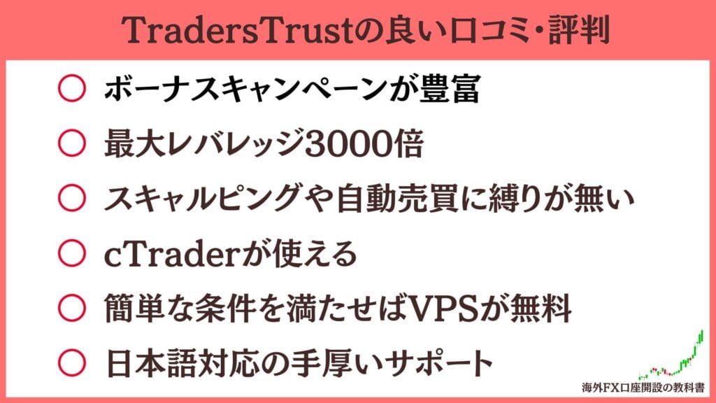 TradersTrust（TTCM）の良い評判・口コミ