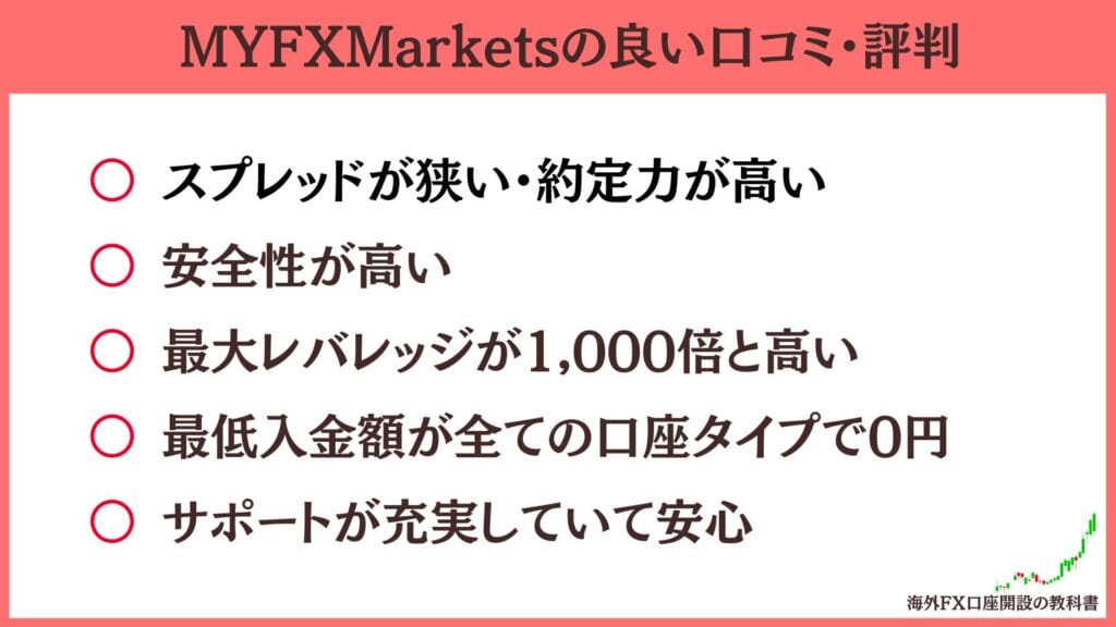 MYFX Marketsの良い評判・口コミ