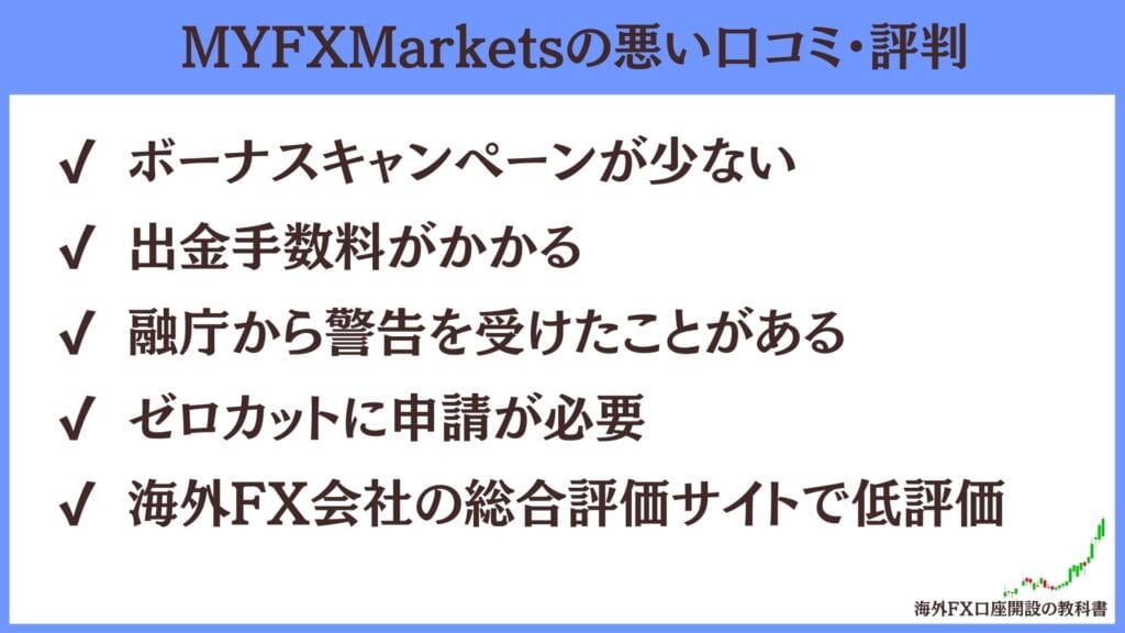 MyFXMarketsの悪い評判・口コミ