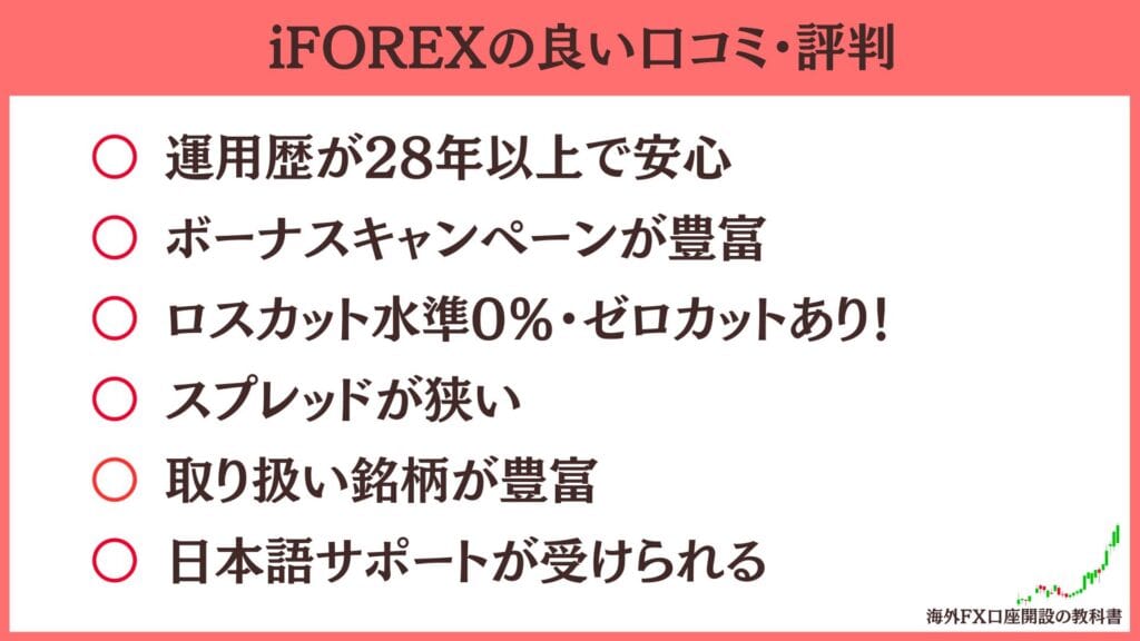 iFOREX（アイフォレックス）の良い評判・口コミ