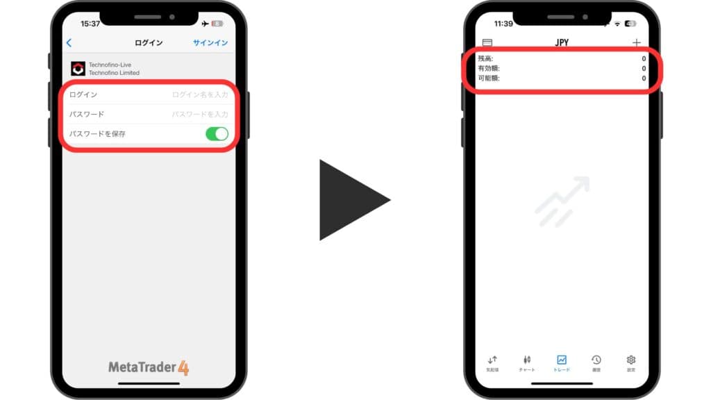Tech-FX（CXCMarkets）の使い方｜MT4のダウンロード・ログイン方法【スマホ】